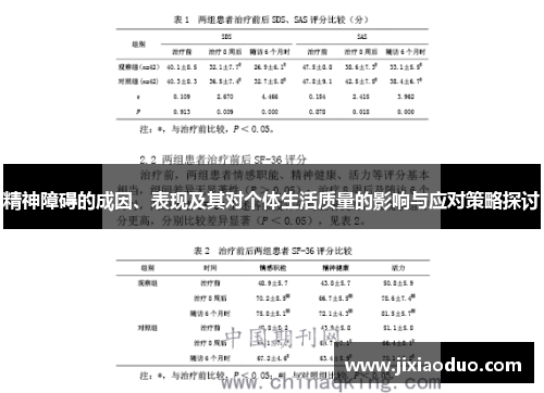 精神障碍的成因、表现及其对个体生活质量的影响与应对策略探讨